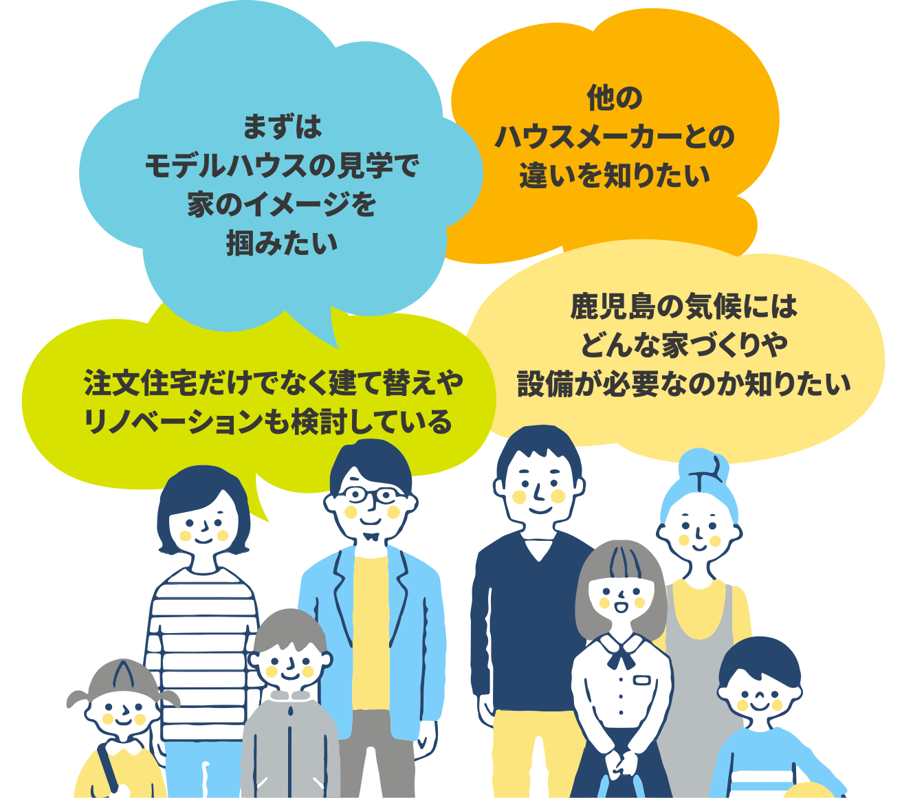 まずはモデルハウスの見学で家のイメージを掴みたい!他のハウスメーカーとの違いを知りたい!注文住宅だけでなく建て替えやリノベーションも検討している!鹿児島の気候にはどんな家づくりや設備が必要なのか知りたい!