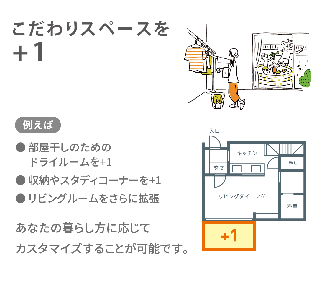 こだわりスペースを+1