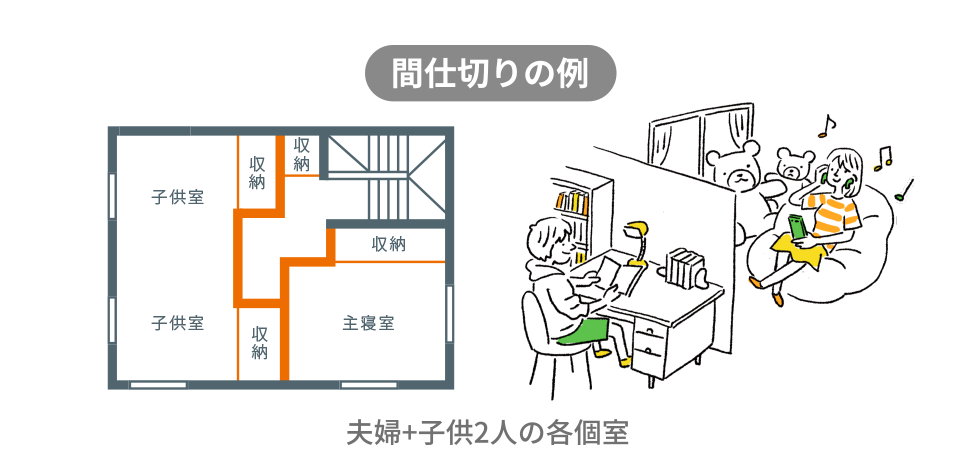 間取り1