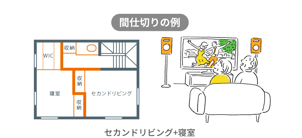間取り2