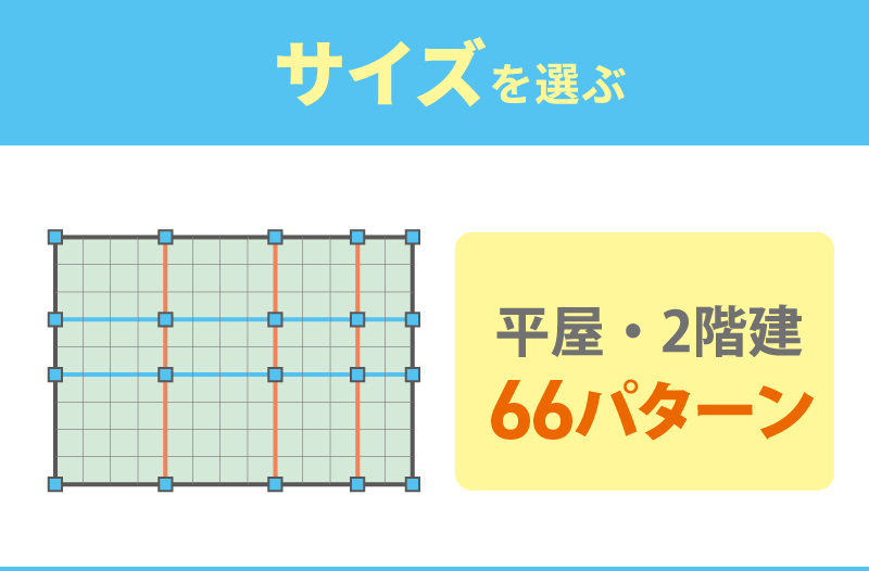 サイズ