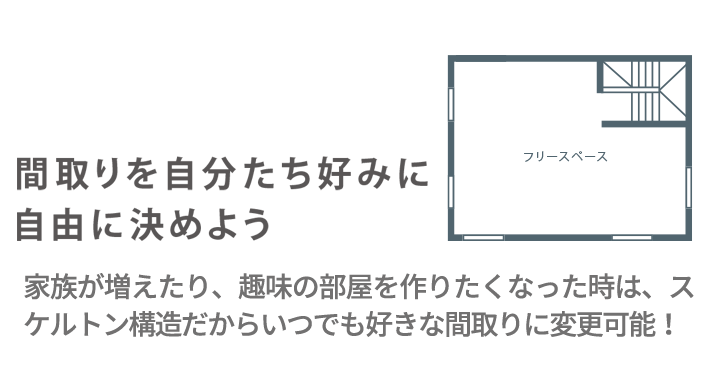 ご家族の変化に対応できるスケルトン構造