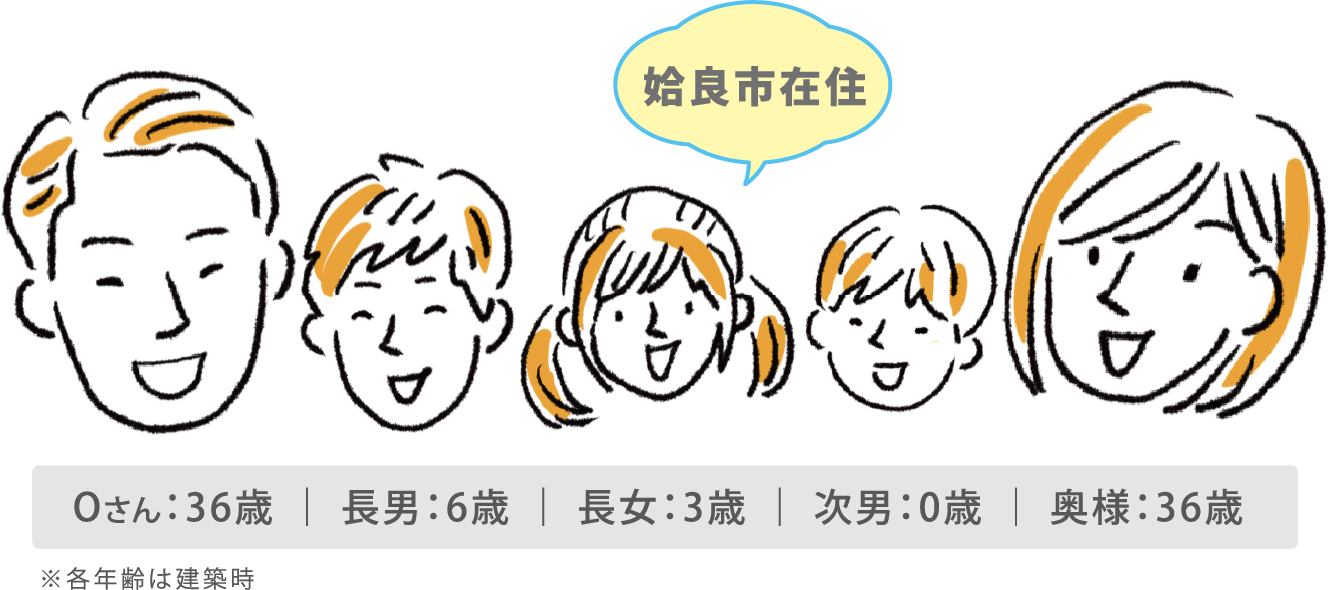 姶良市在住Oさん