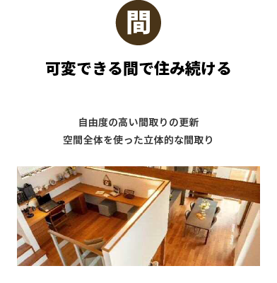 可変できる間で住み続ける