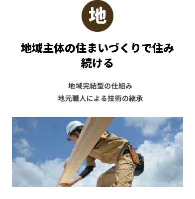 地域主体の住まいづくりで住み続ける