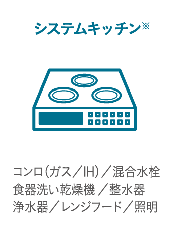 システムキッチン