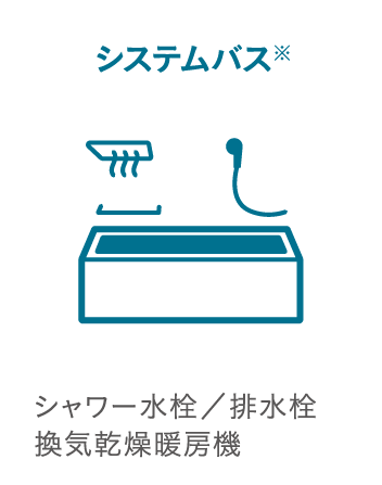 システムバス