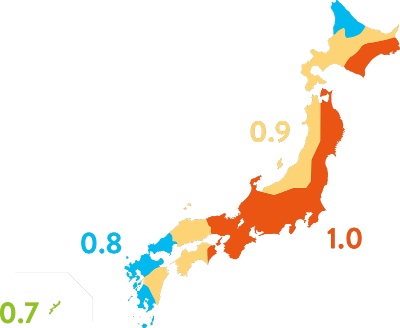 地震地域係数