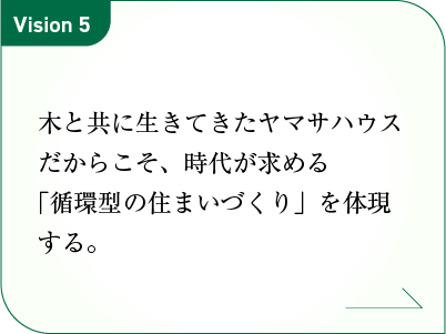 木と共に生きてきたヤマサハウスだからこそ、時代が求める「循環型の住まいづくり」を体現する。