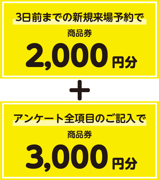 3日前までの新規来場予約で商品券2,000円分+アンケート全項目のご記入で商品券3,000円分