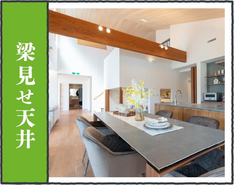 漢字の成り立ち