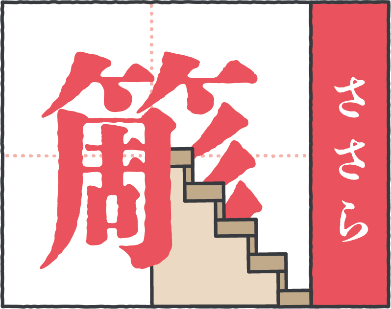 お家にまつわる難読漢字「簓」