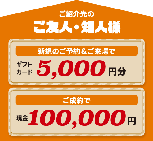 ご紹介先のご友人・知人様|新規のご予約&ご来場でギフトカード5,000円分、ご成約で現金100,000円プレゼント!