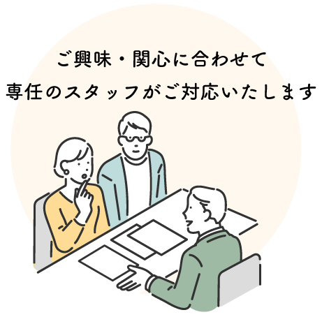 ご興味・関心に合わせて専任のスタッフがご対応いたします