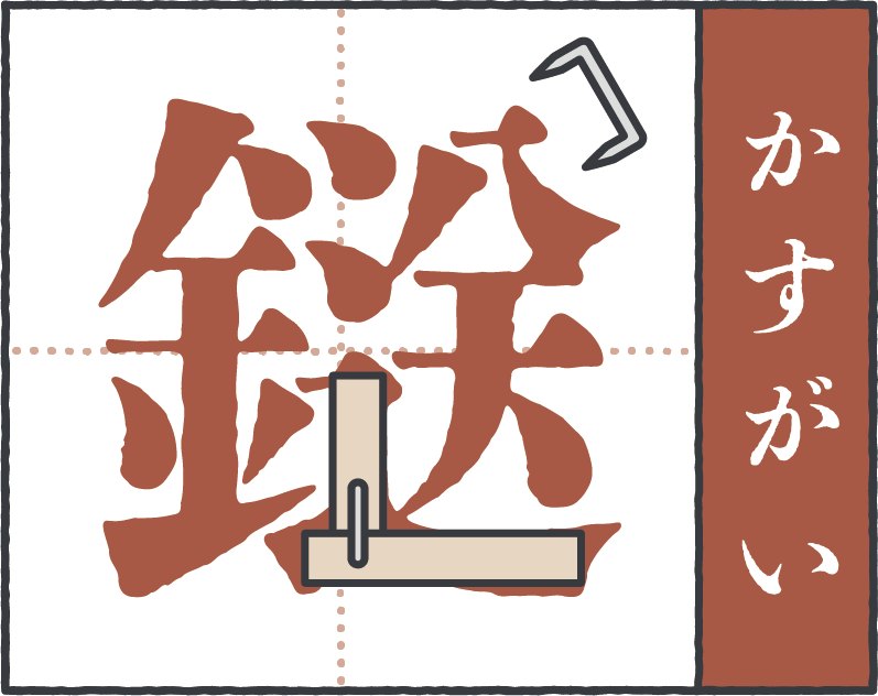 お家にまつわる難読漢字「鎹」